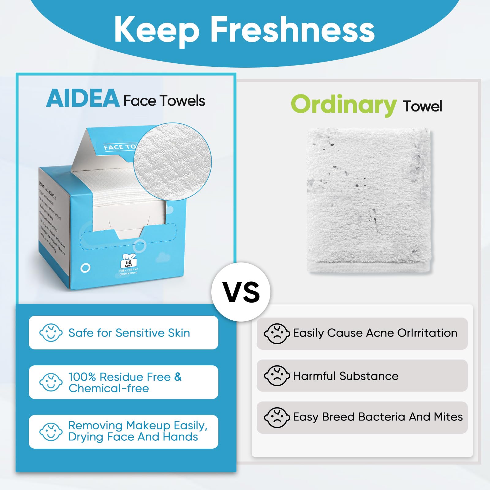 AIDEA box label and contents displayed to show lint-free, safe-for-skin benefit