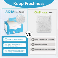 AIDEA boxes packed in travel kit for convenient portability