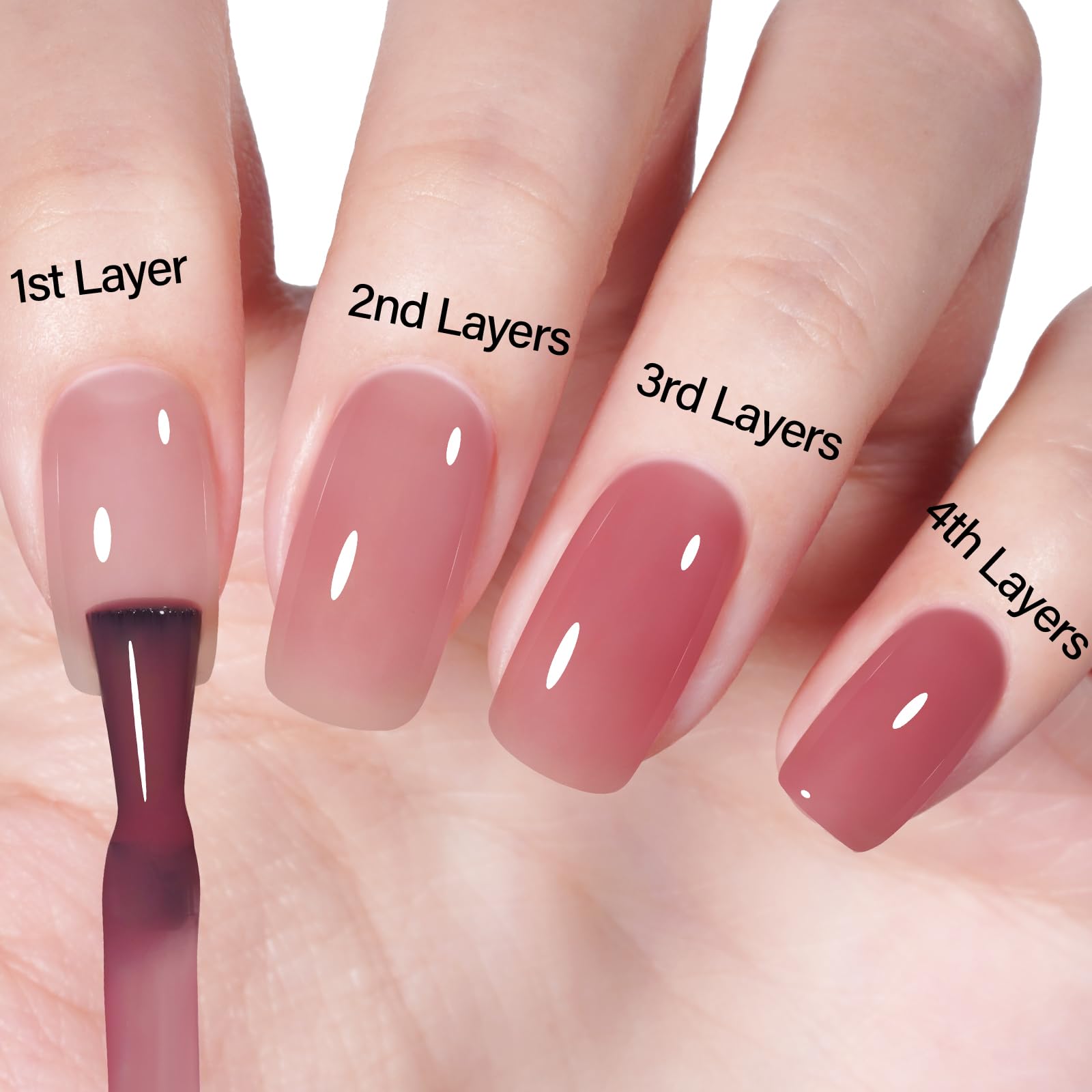 AILLSA bottle next to base and top coat, suggests durable long-lasting wear