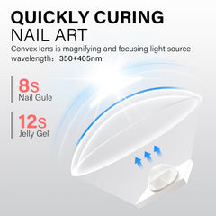 AILLSA close-up of LED lens and beads highlighting concentrated curing power