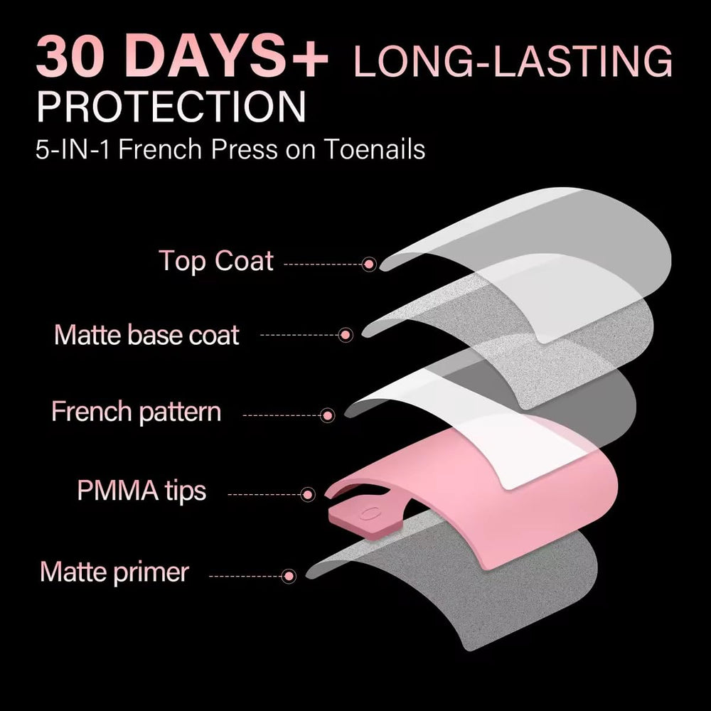 AILLSA toenails worn with sandals showing polished look and confidence benefit