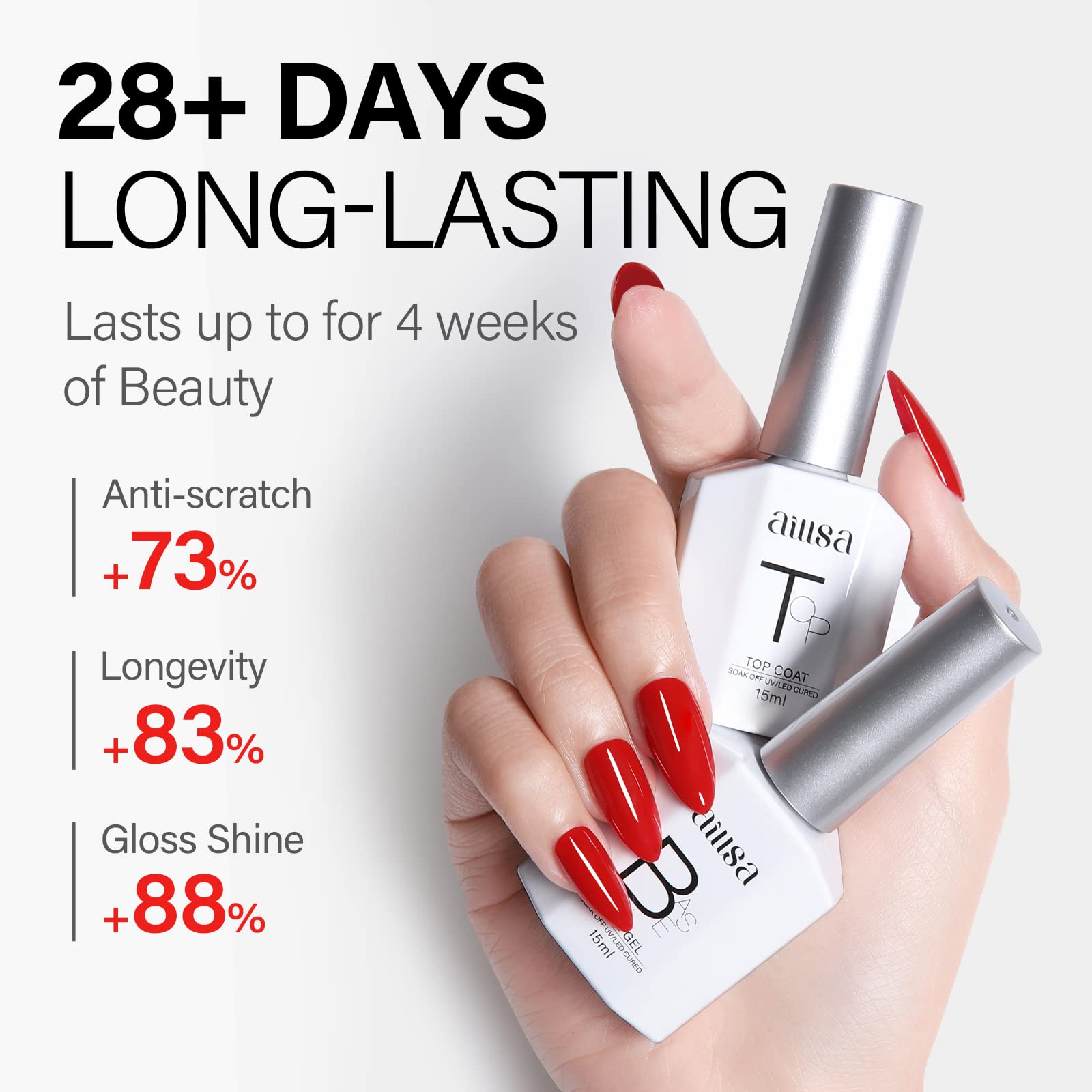 AILLSA manicure curing under LED lamp to achieve long-lasting 28+ day wear