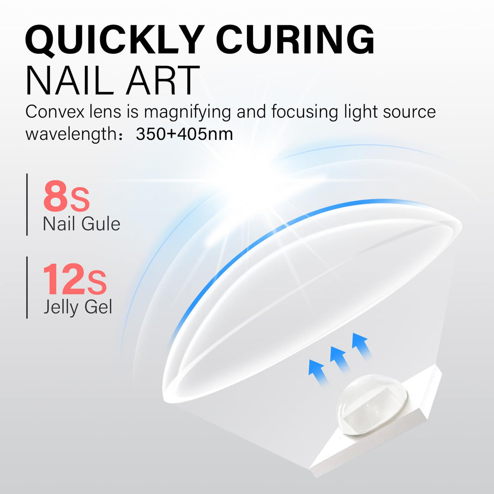 AILLSA mini UV close-up of LED array and convex lens for concentrated rapid cure