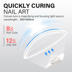 AILLSA mini UV close-up of LED array and convex lens for concentrated rapid cure