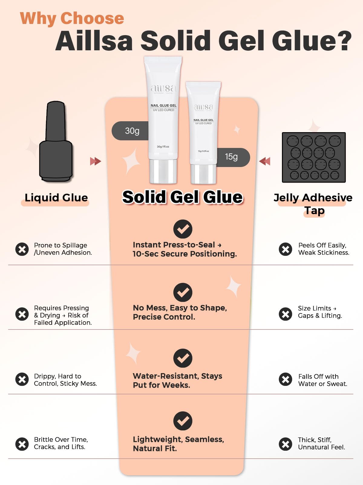 AILLSA rhinestone nail art adhesion showing secure decorative bonding