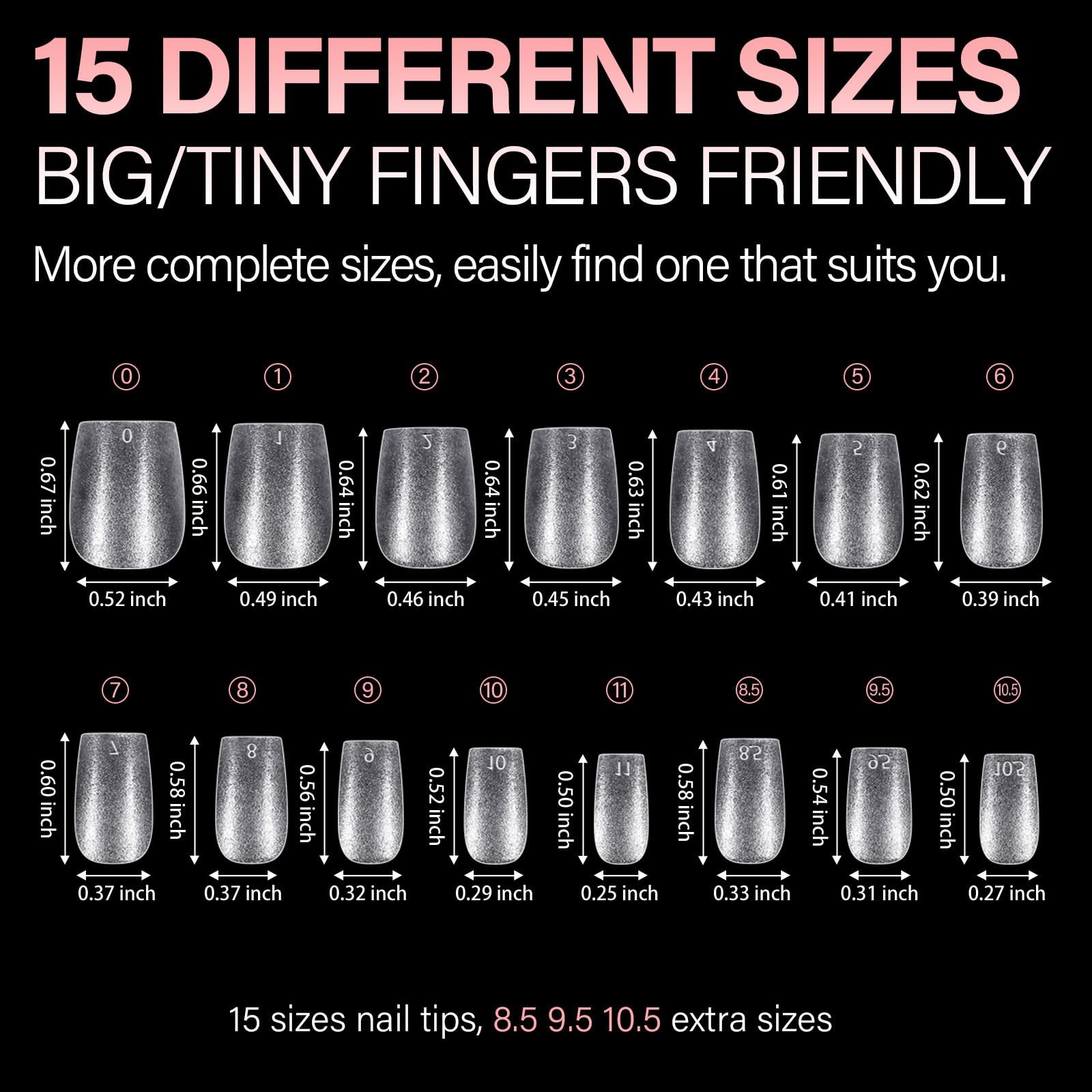AILLSA scale comparison on fingers to illustrate size accuracy