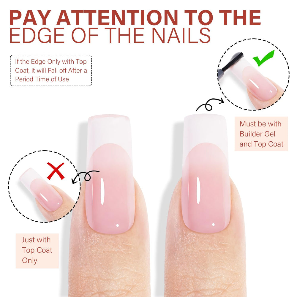 AILLSA scale comparison showing tip size against a fingertip for fit guidance