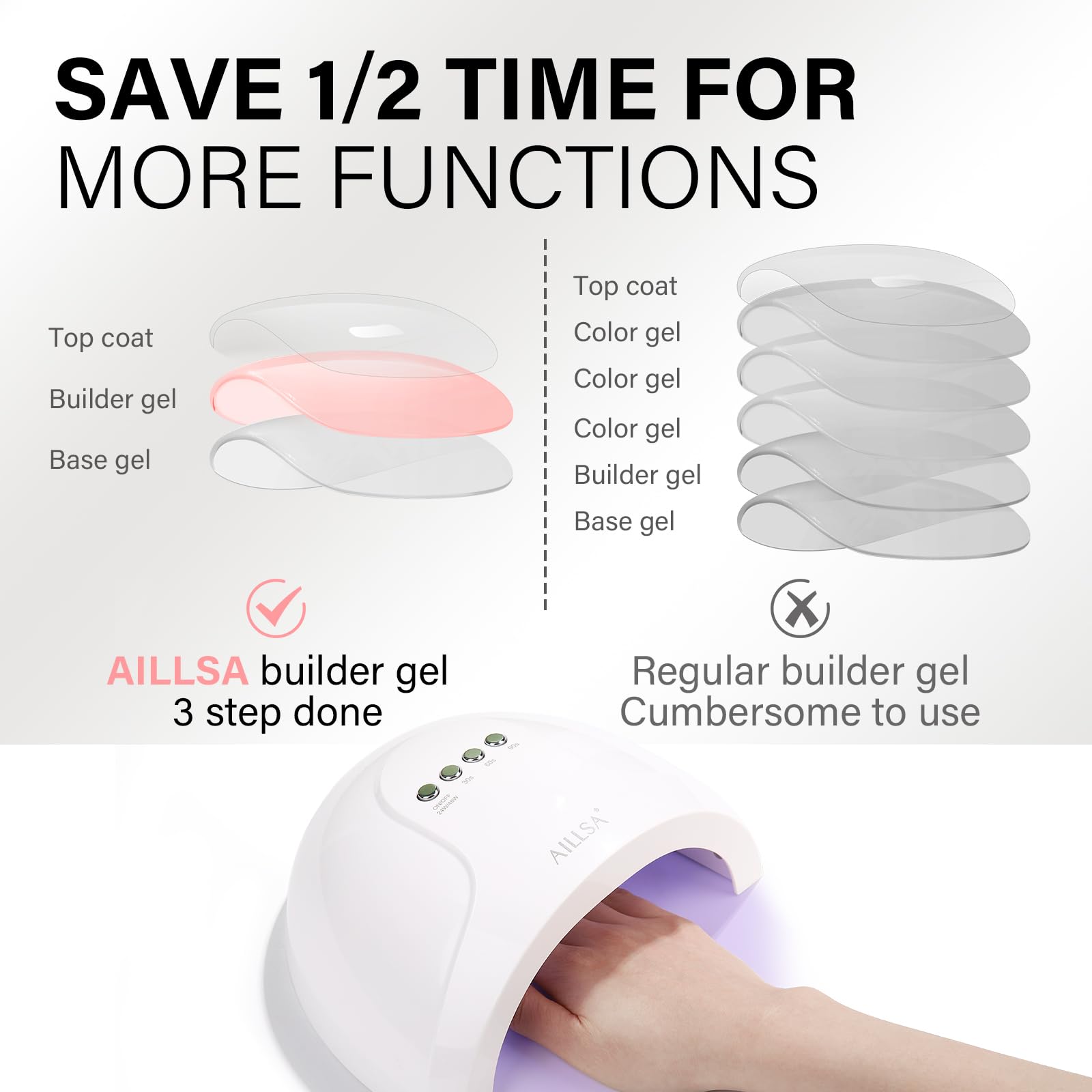 AILLSA bridal manicure lifestyle image showing long-lasting elegant look