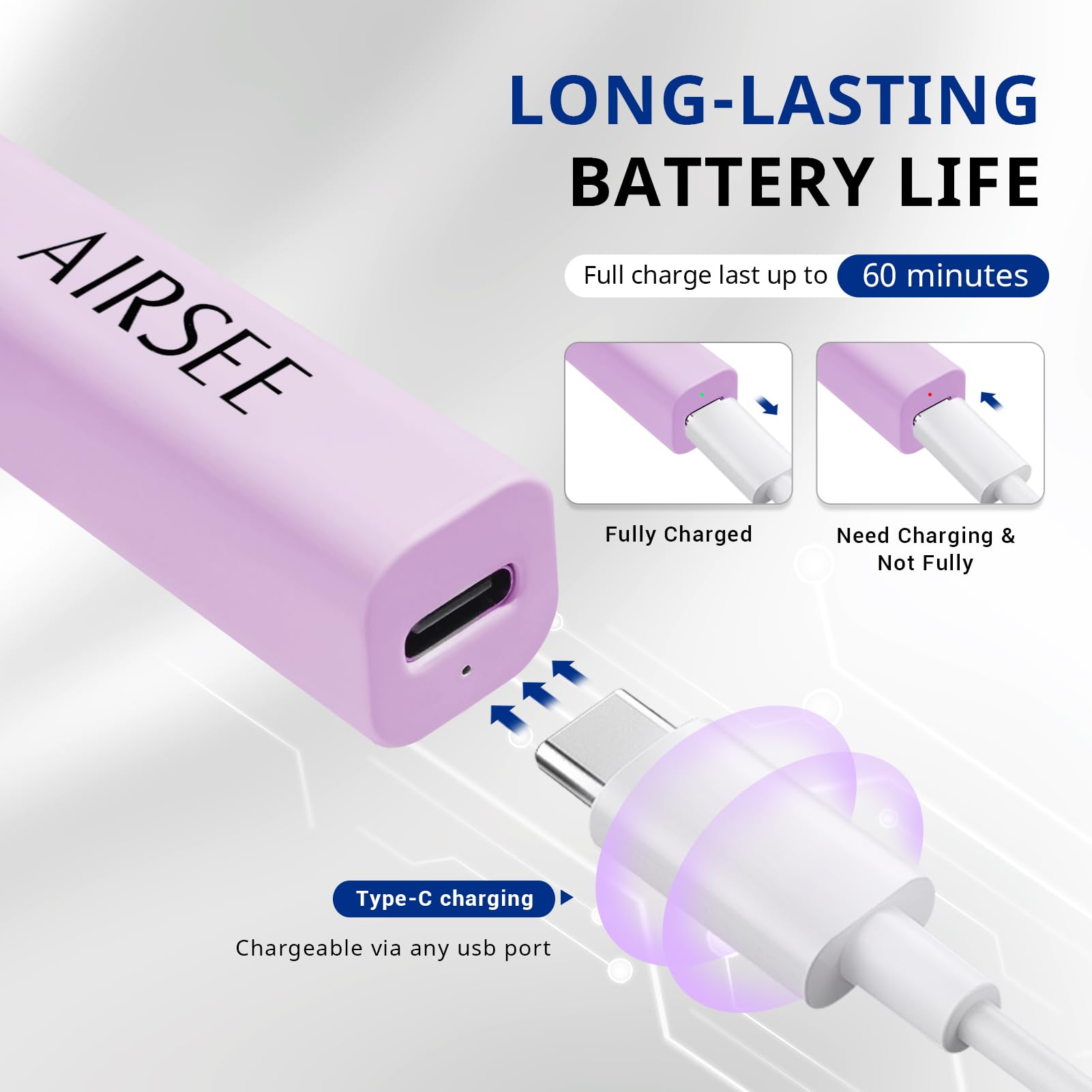 AIRSEE LED closeup revealing concentrated lamp beads benefit faster even cures