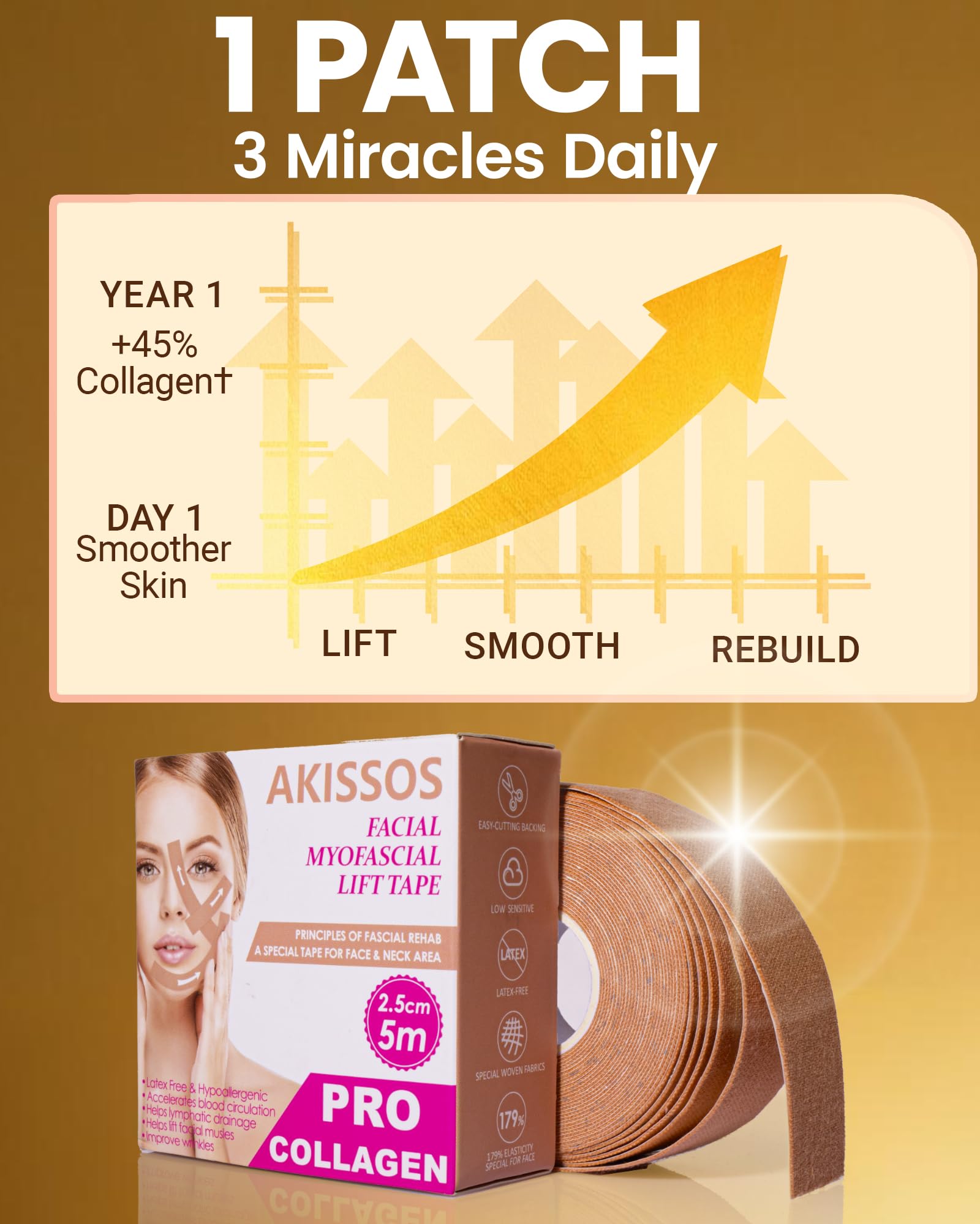 Akissos tape on neck targeting bands with discreet overnight support