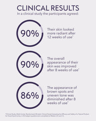 ALASTIN Skincare applied in bathroom routine illustrating easy layering under moisturizer