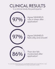 ALASTIN SilkSHIELD beside a ruler for 1.9 oz size comparison and travel convenience