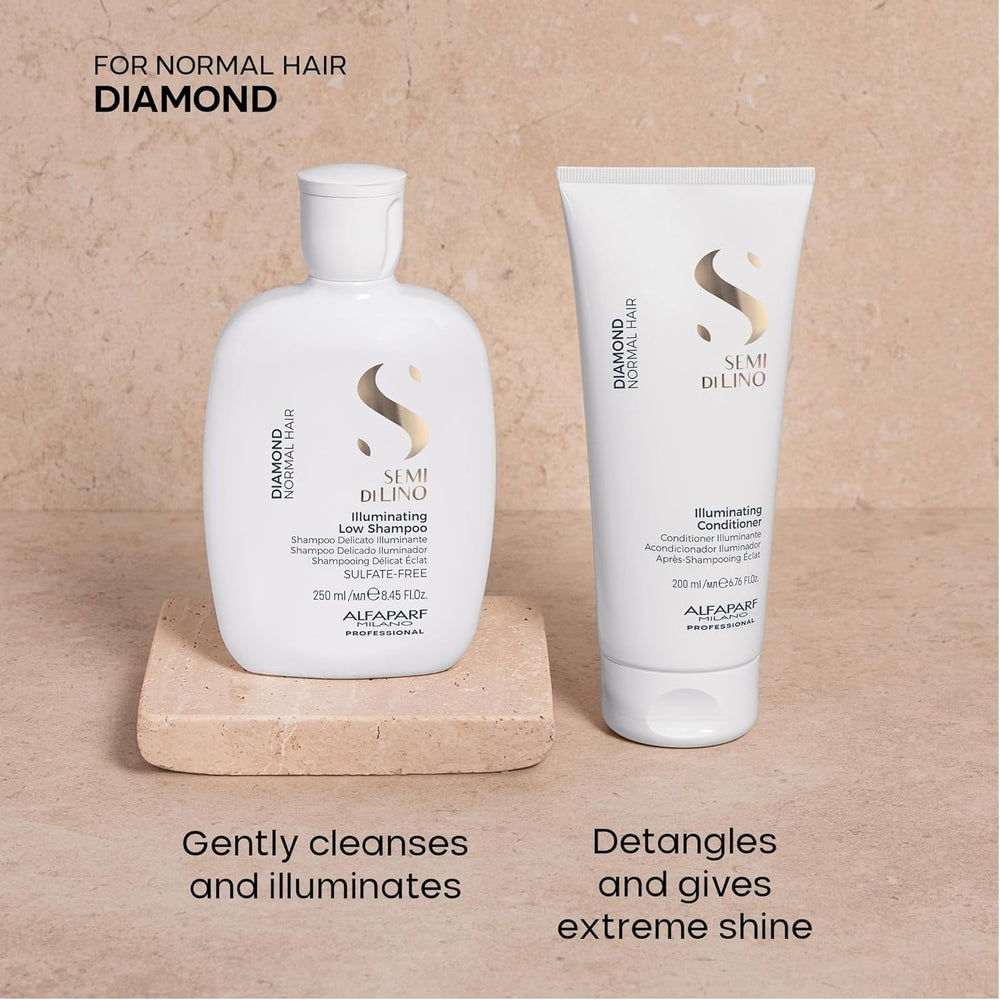ALFAPARF MILANO shampoo pump close-up emphasizing easy dispensing benefit