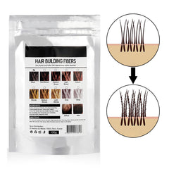 ALIVER refill being poured into shaker bottle for quick application and convenience
