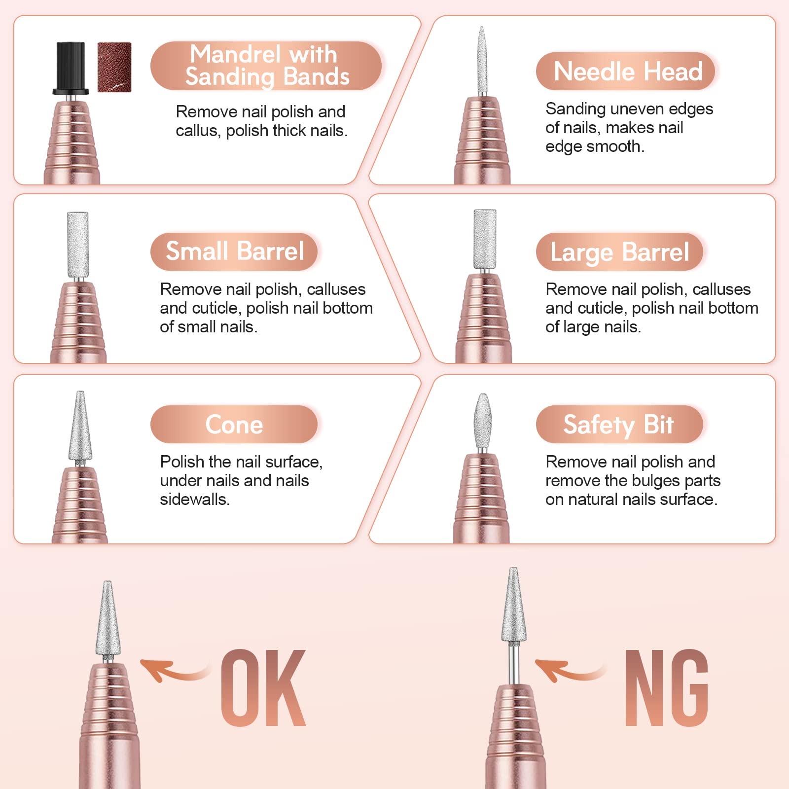 alle's packaged kit contents showing handpiece, bits, bands, and accessories for ready use