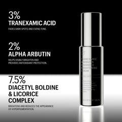 Allies of Skin close-up of serum texture highlighting smooth absorption benefit