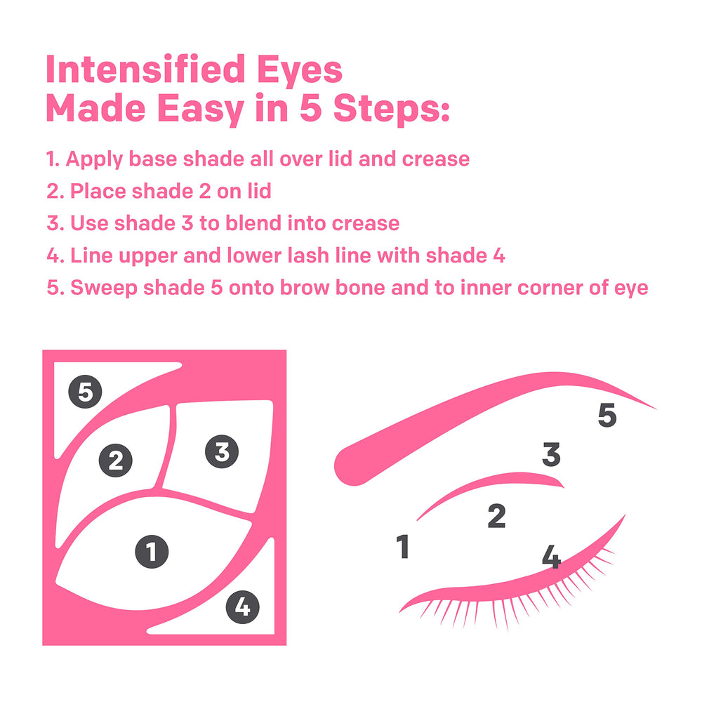 Almay eyeshadow being applied with brush showing easy blending benefit