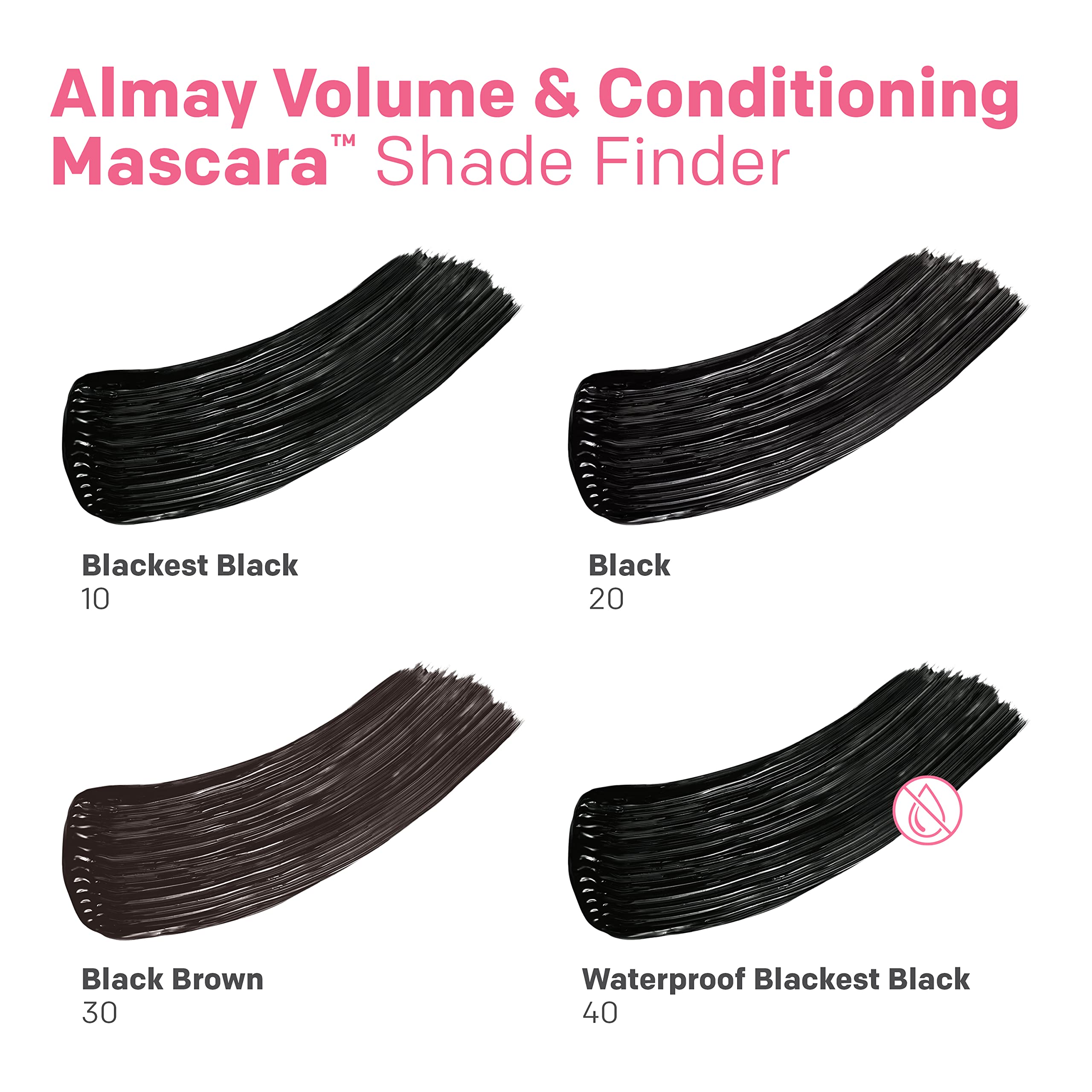 Almay application on eye demonstrating comfortable, long-wear benefit
