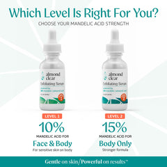 Almond Clear bottle beside ingredient list illustrating professional-grade formulation