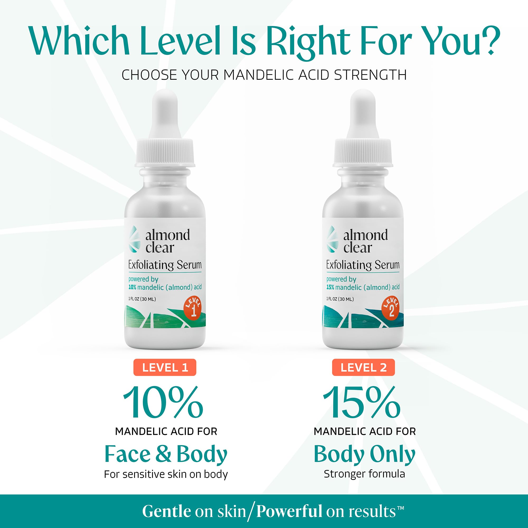Almond Clear 4 oz bottle beside 1 oz bottle highlighting cost-saving, longer supply