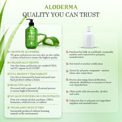 Aloderma farm fields at harvest illustrating farm-to-face freshness and sourcing