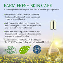 Aloderma applied to hand illustrating gentle hydration for skin