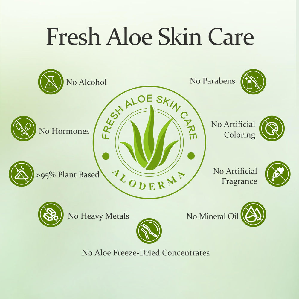 Aloderma massaged into scalp and hair for soothing lightweight conditioning
