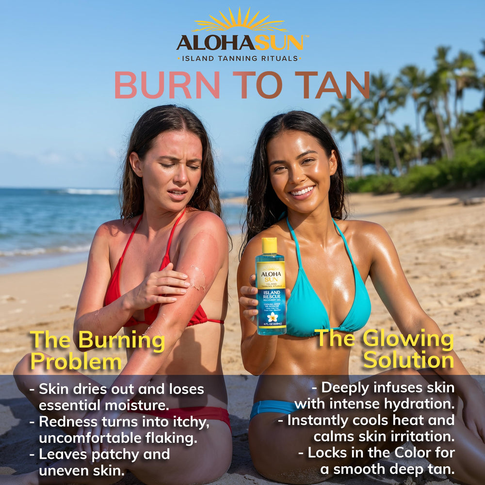 Aloha Sun menthol and botanical ingredients displayed for cooling relief