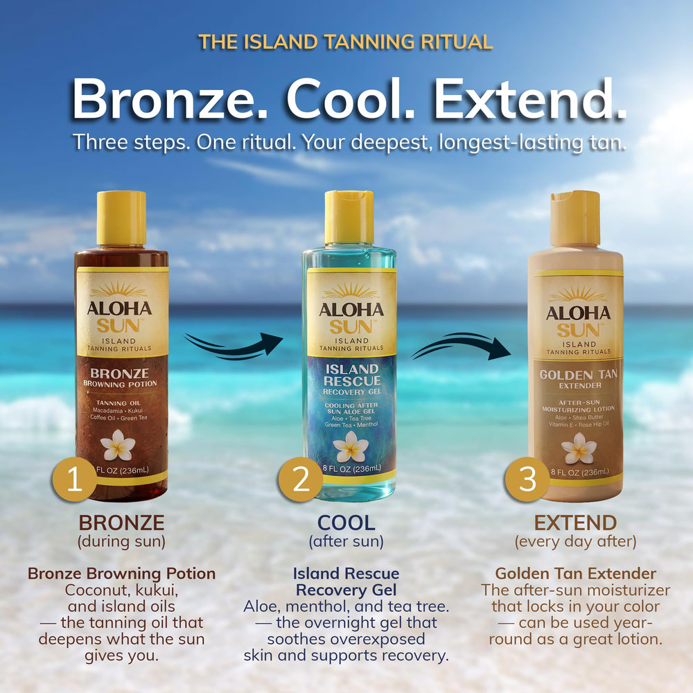 Aloha Sun open cap with gel drop showing easy dispense and control