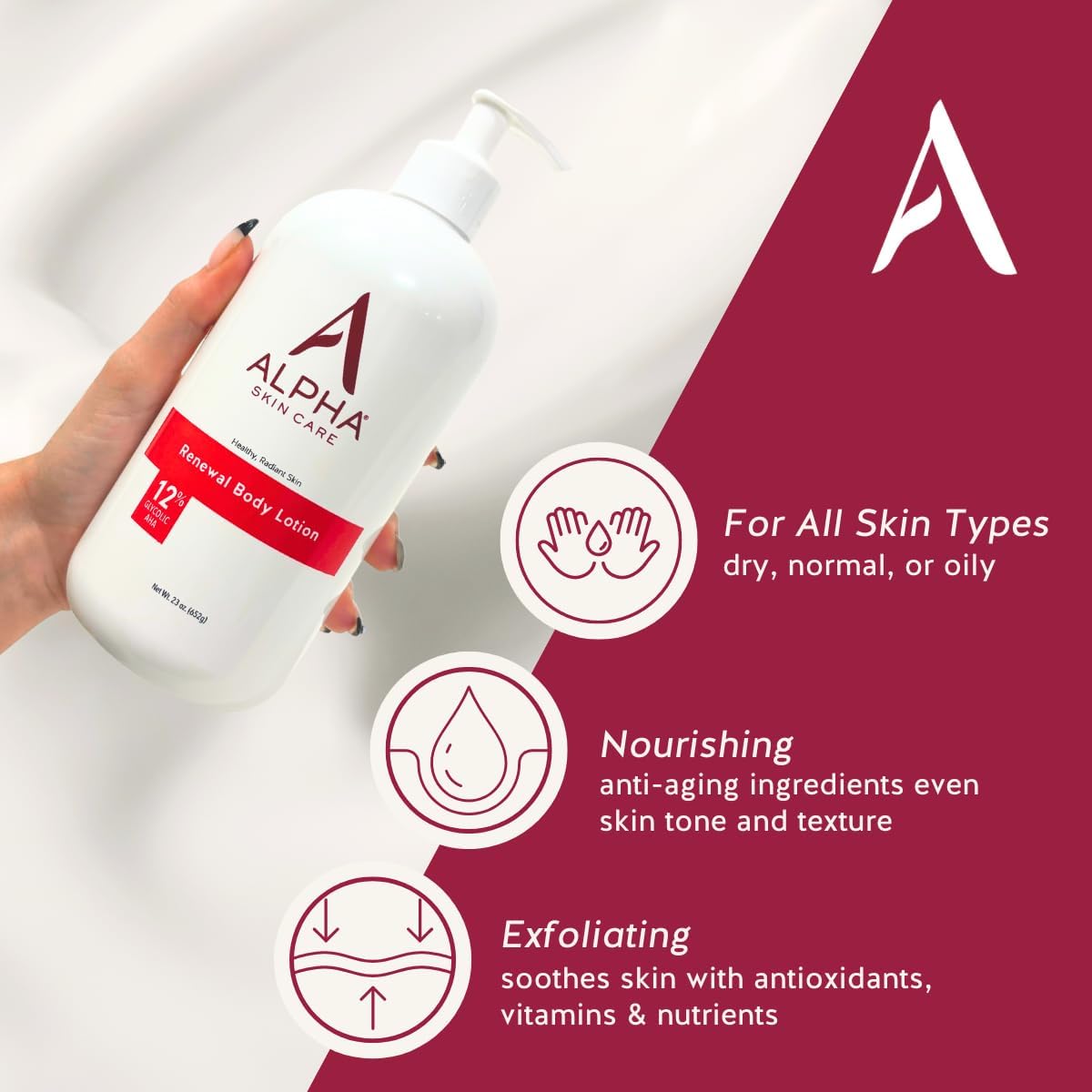 Alpha pump and label detail highlighting ingredient concentration and directions