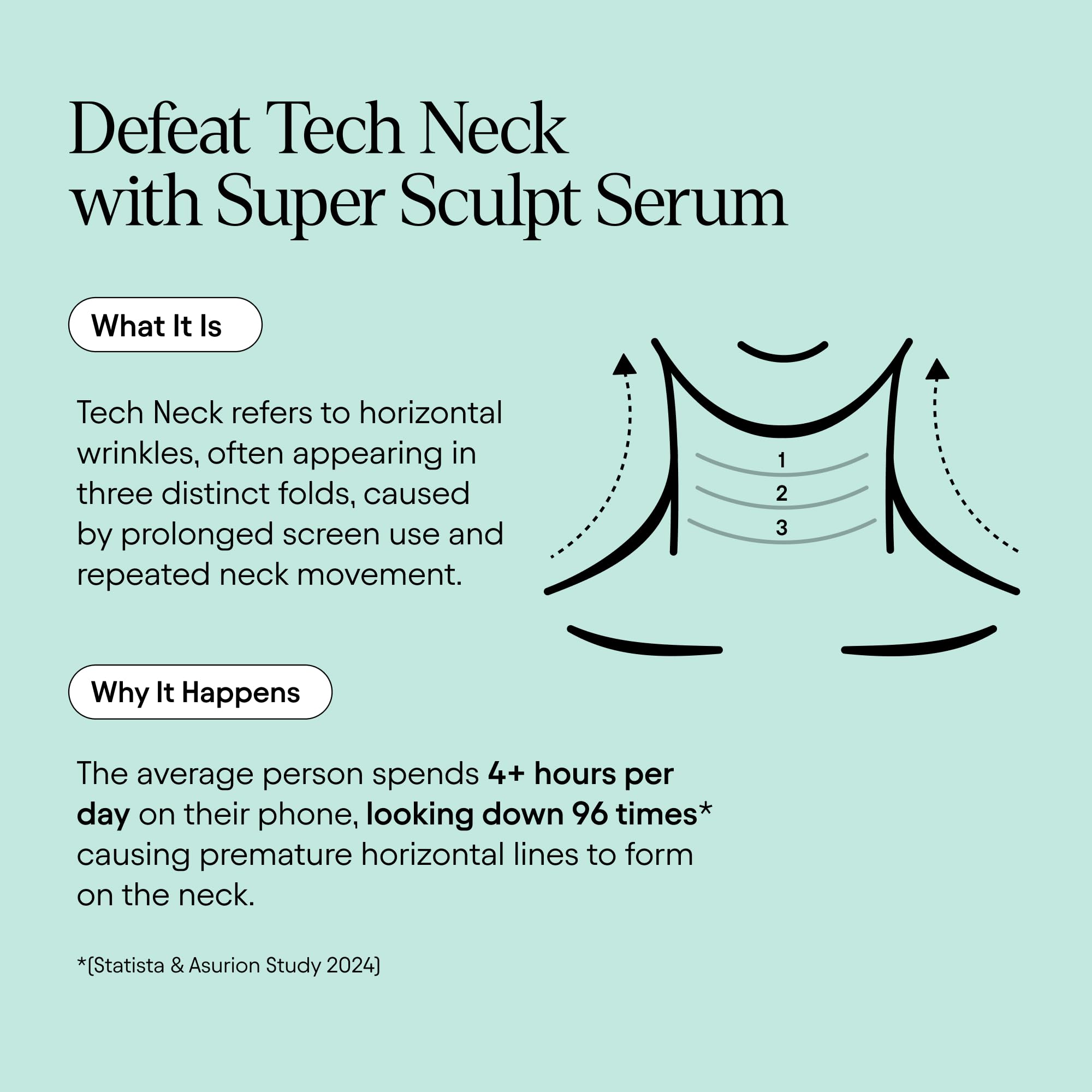 Routine visual of Alpyn Super Sculpt Serum before-and-after application for refined look