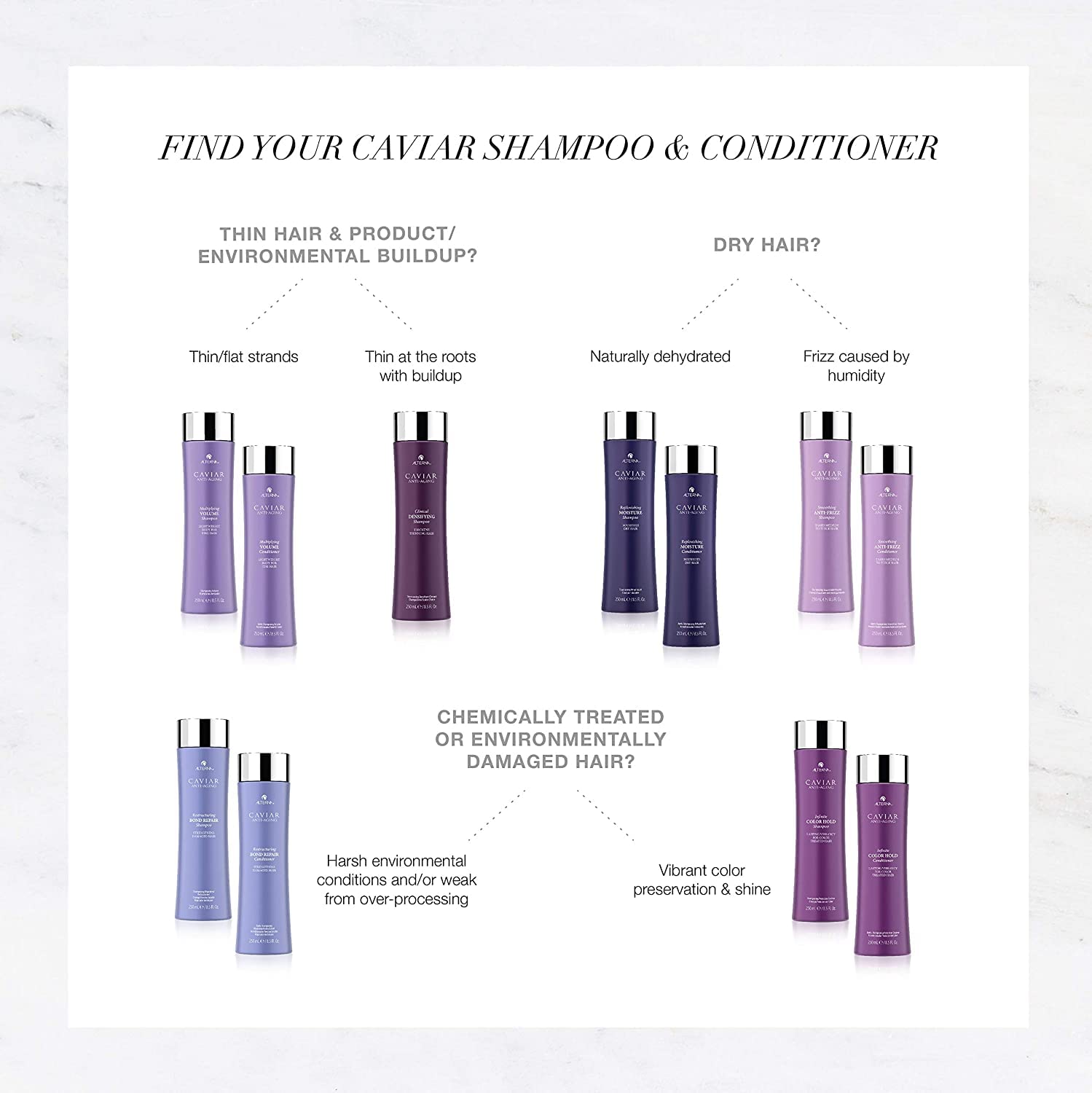 Alterna set in bathroom lifestyle, presents everyday luxury haircare routine