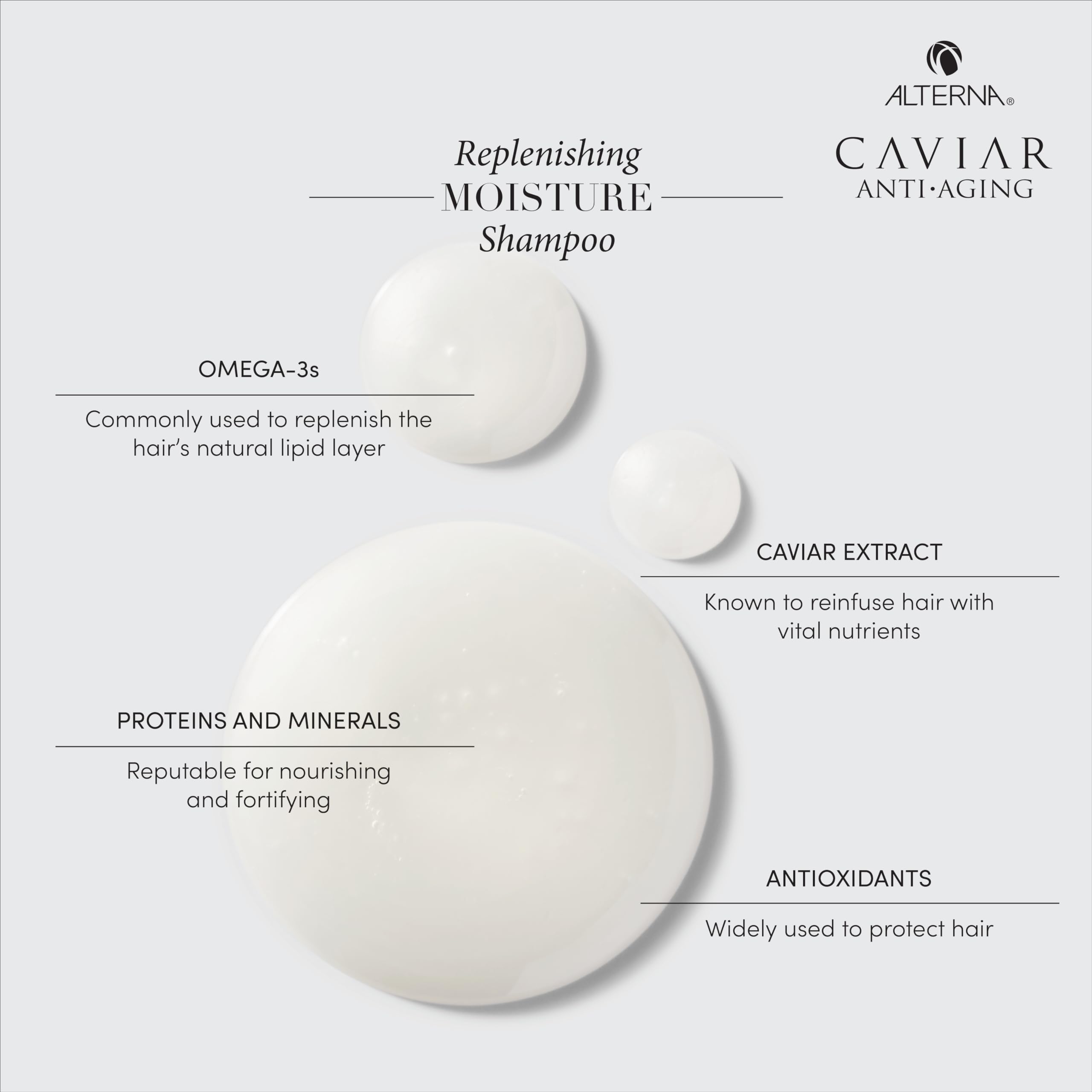 Alterna shampoo lather texture showing rich foam and gentle cleansing