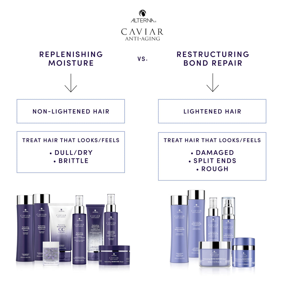 Alterna product staged with blow dryer, suggests heat protection and styling support