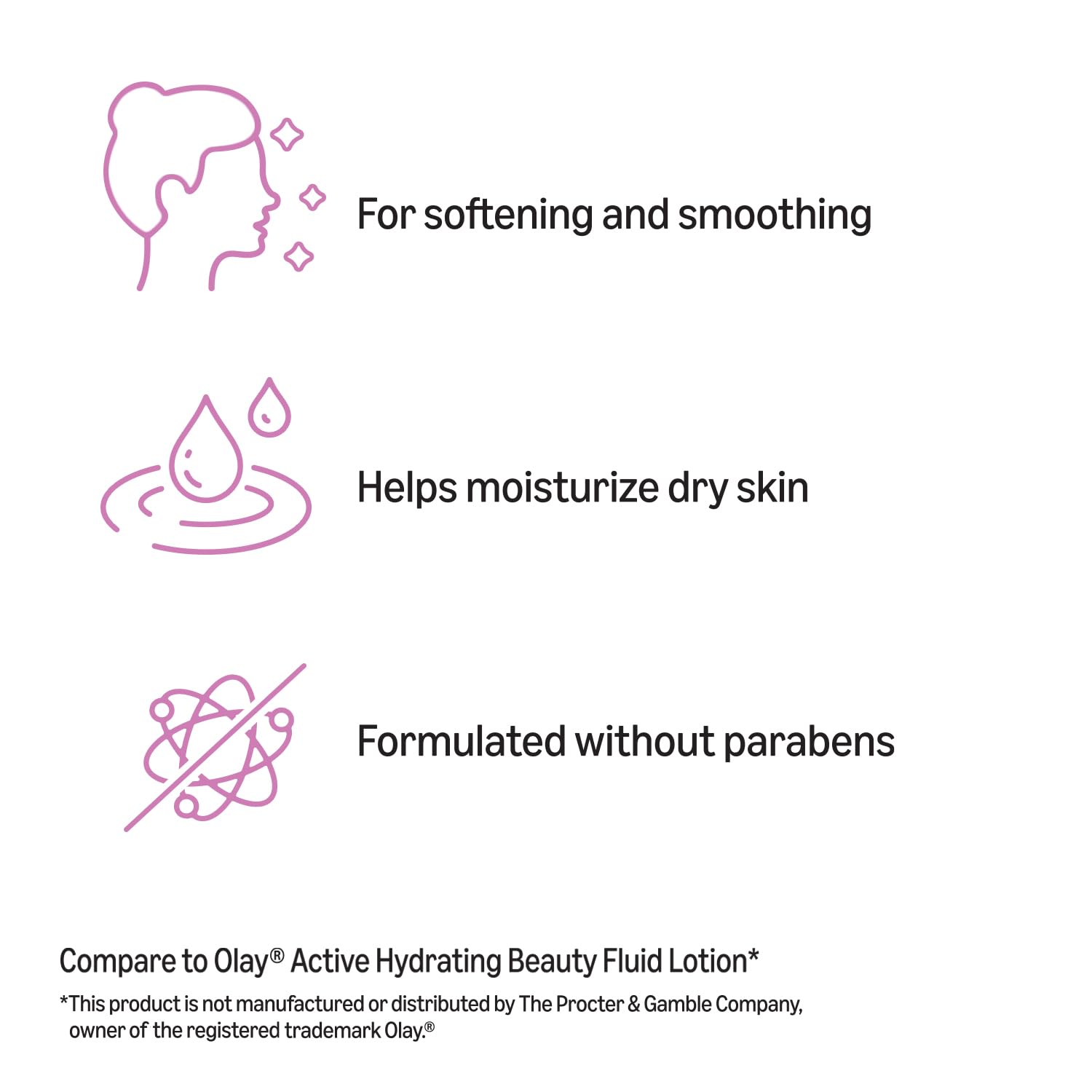 Amazon Essentials pump closeup highlighting easy dispensing and convenience