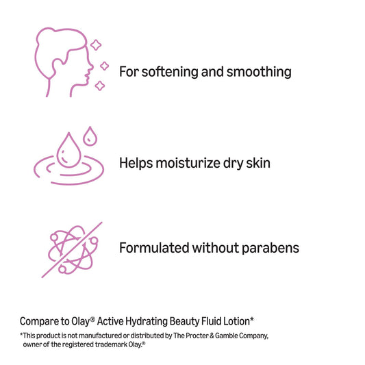 Amazon Essentials pump closeup highlighting easy dispensing and convenience