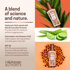 Ambi product label highlighting SPF 30, hyaluronic acid, vitamins