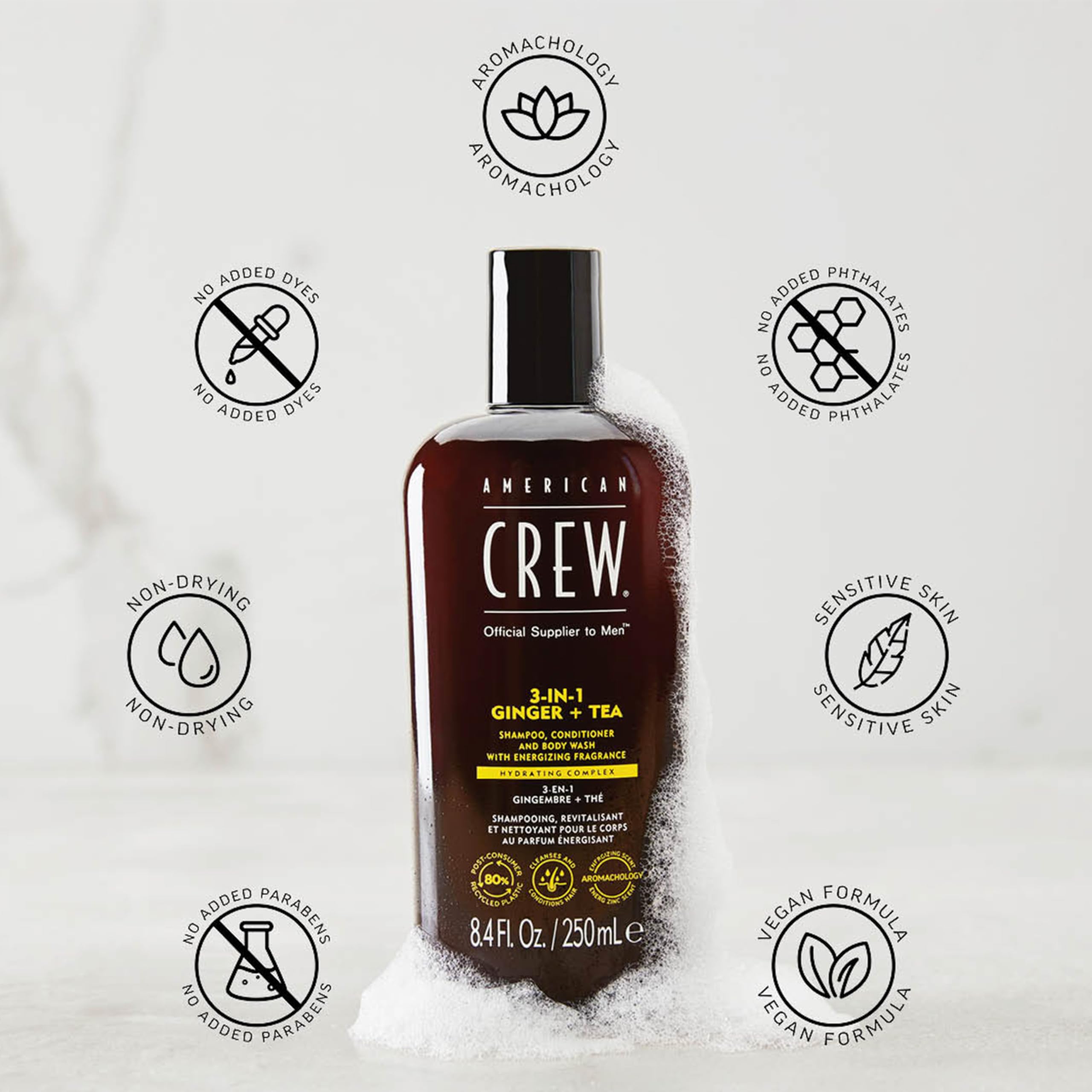 AMERICAN CREW product in use by man in shower delivering quick grooming