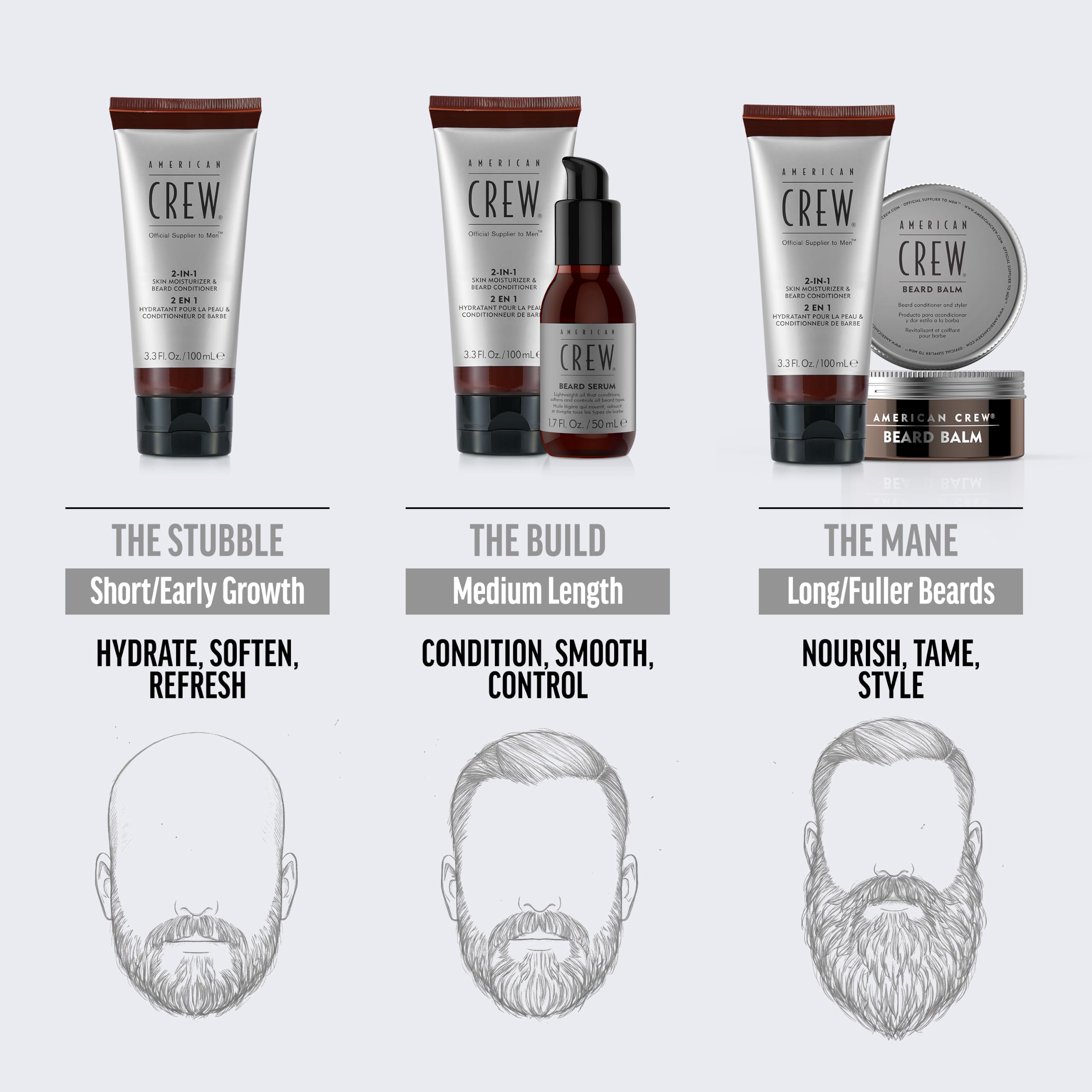 American Crew bottle on bathroom shelf lifestyle shot suggesting daily grooming routine