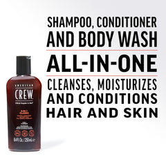 American Crew label close-up highlighting ingredients and clear product information benefit