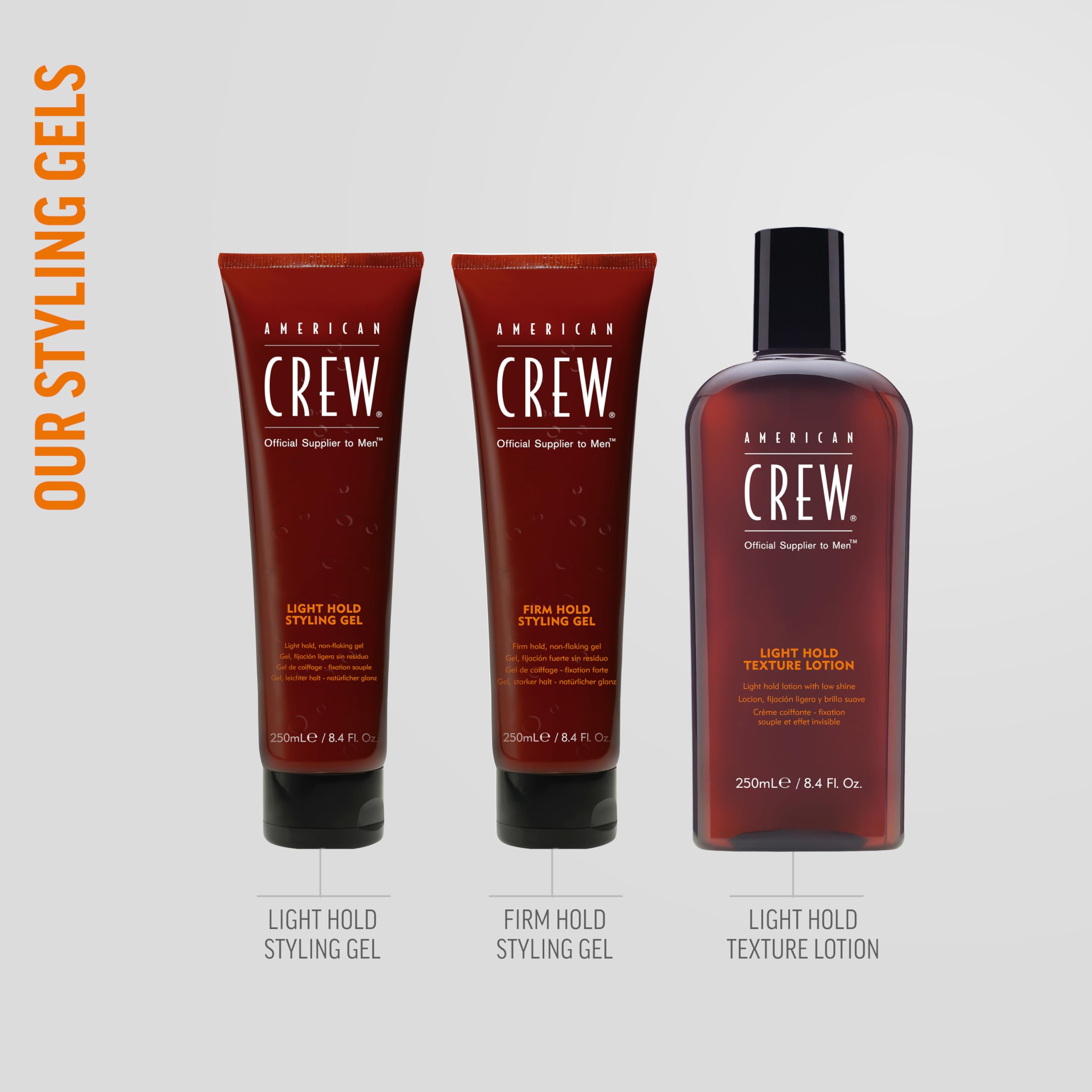 American Crew bottle next to hand for scale emphasizing 8.4 fl oz travel-friendly benefit