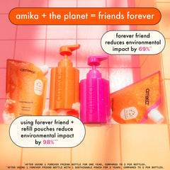 Amika bottle detail showing Tritan plastic clarity and long-lasting durability