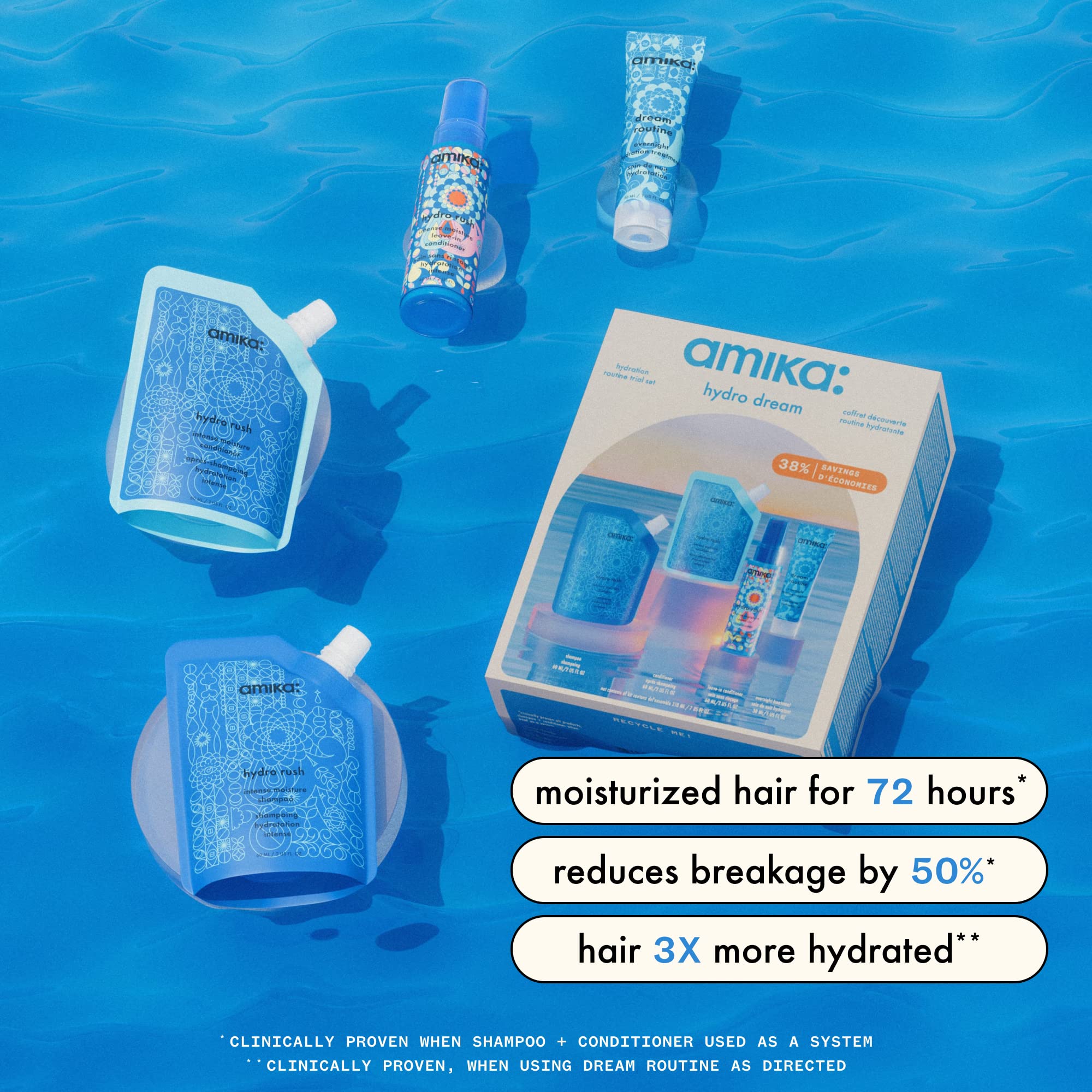 Amika Hydro Rush leave-in spray in hand demonstrating easy application