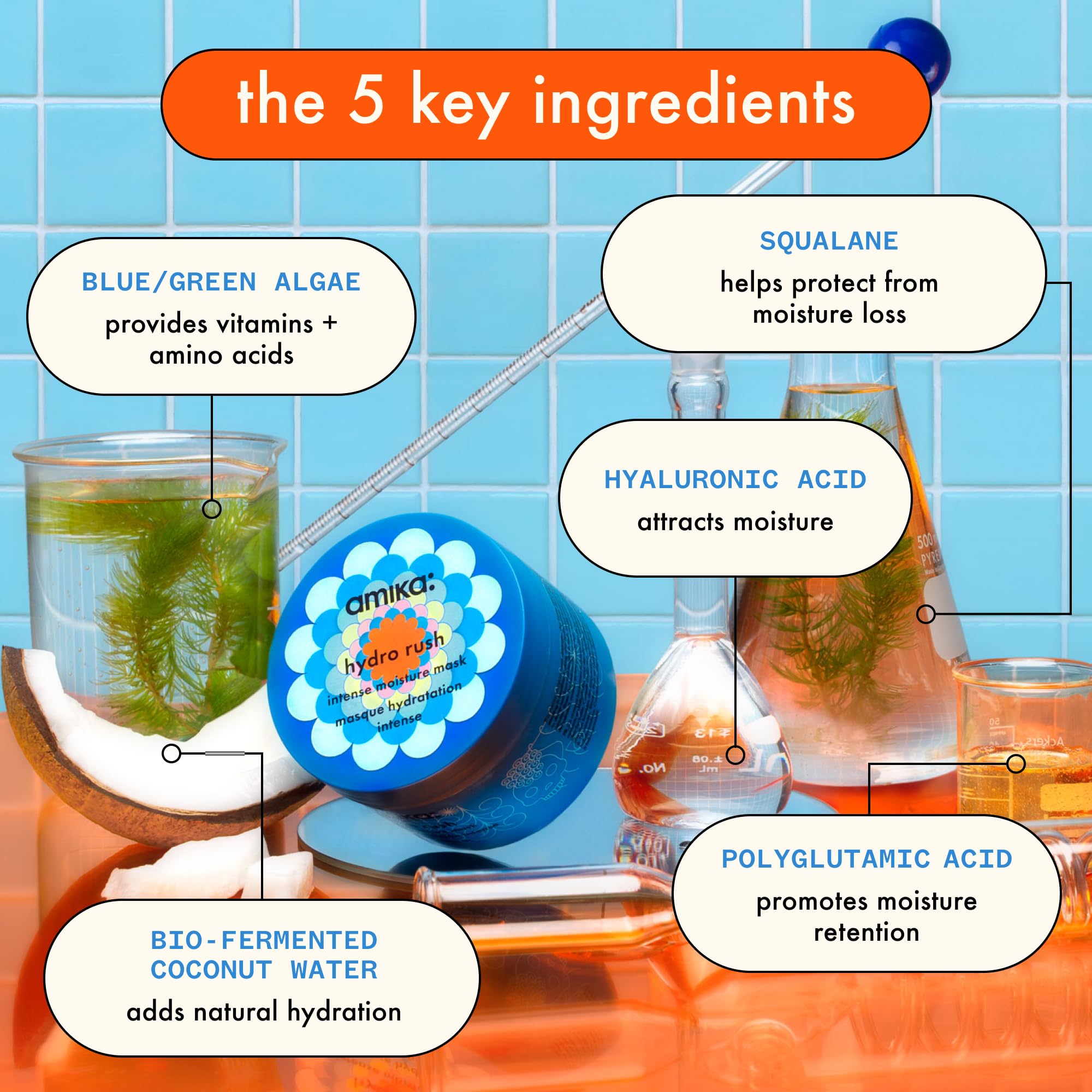 amika label close-up displaying key ingredients and clinical testing note