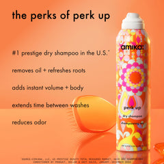 amika label detail highlighting ingredients and user instructions benefit