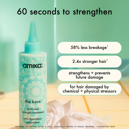 amika open cap showing creamy texture, demonstrating fast 60-second action