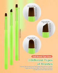 AMilHiTon brushes next to ruler showing compact handle size for control
