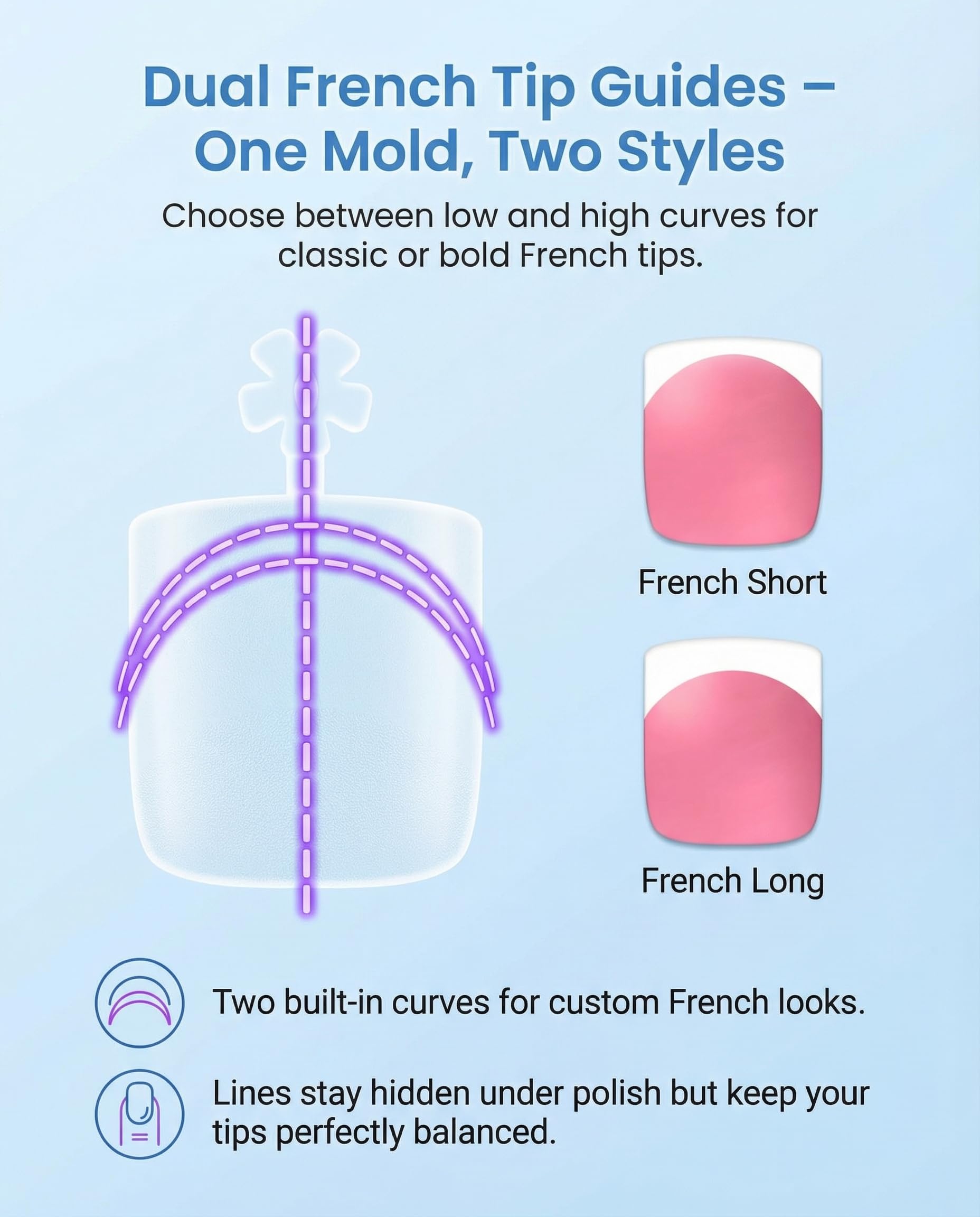 AMilHiTon layout displaying 15 sizes for perfect fit across toes benefit