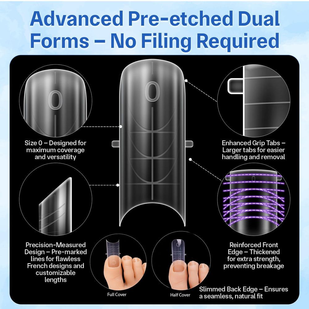 AMilHiTon array of 15 sizes displayed to show fit options benefit