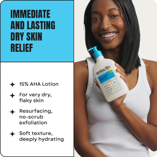 AmLactin lotion texture close-up showing smooth, fast-absorbing cream